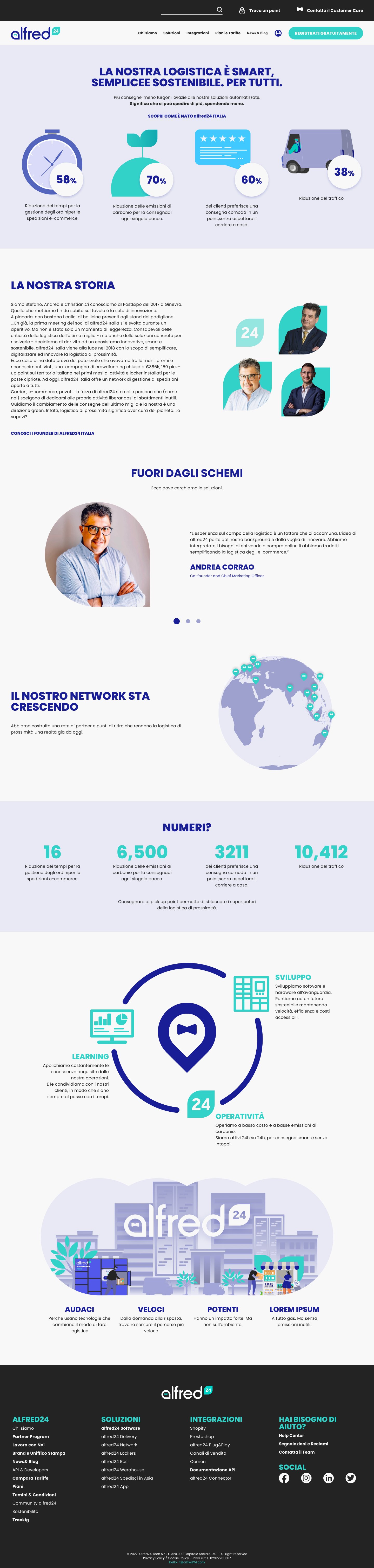 Alfred24 company story page with sustainability, founders, network growth, numeric proof points and organizational model