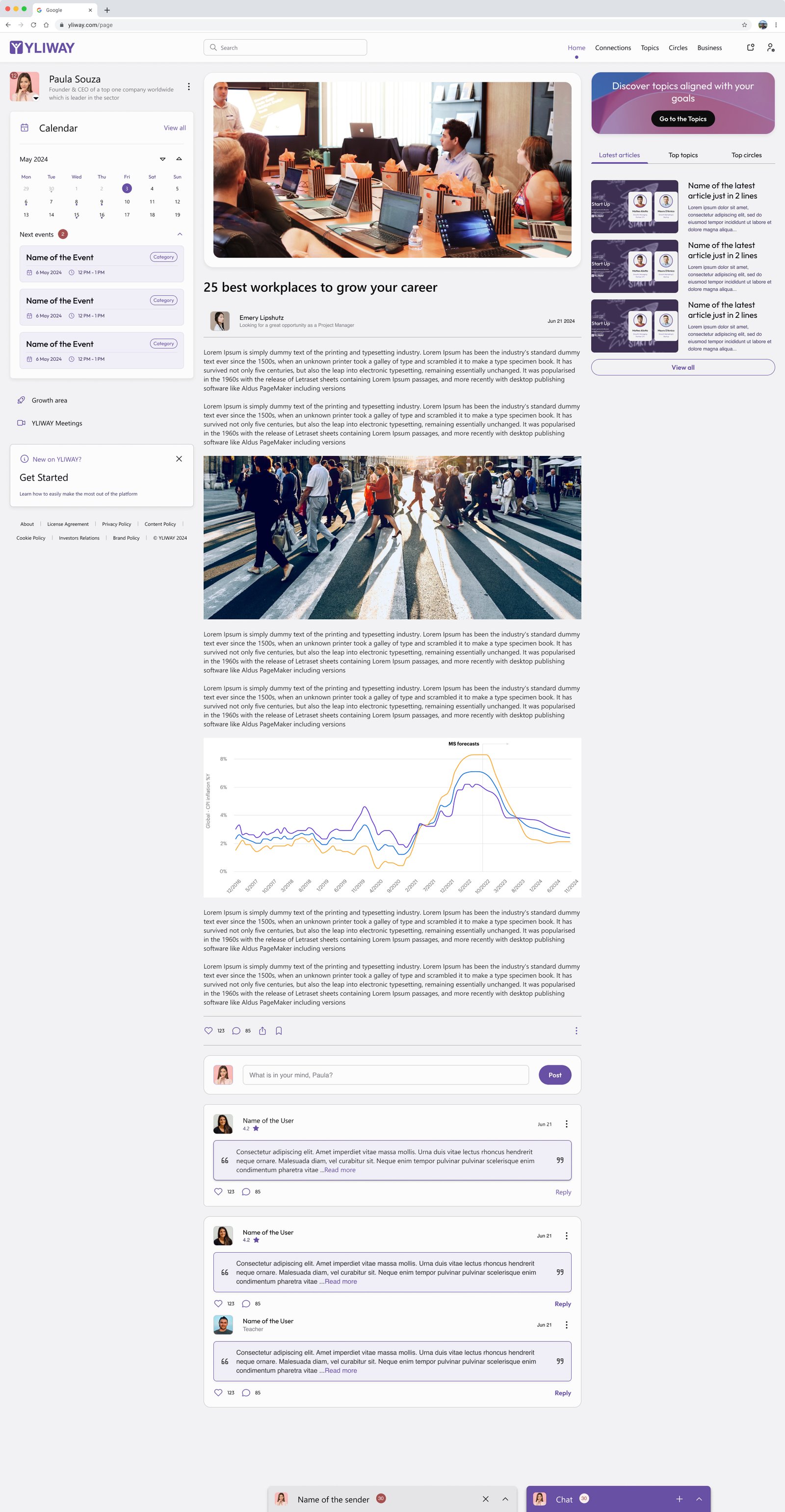 Yliway long article page with rich media, charts, reactions, comments and replies