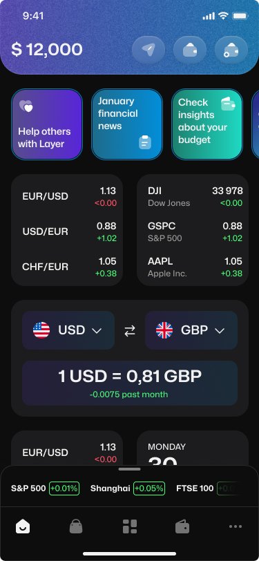 Layer market and exchange-rate dashboard with financial news cards and currency converter