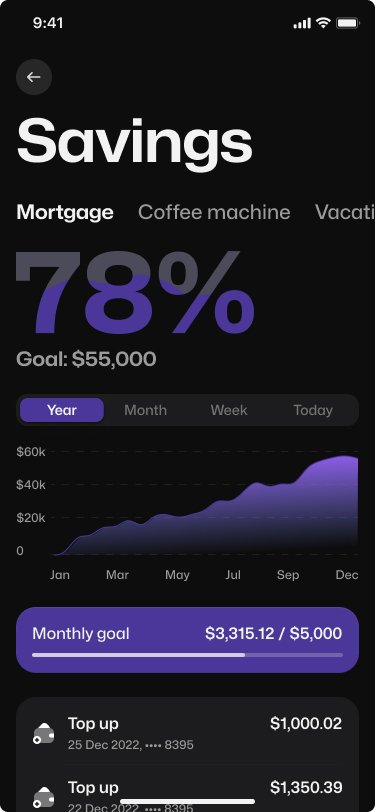 Layer savings goal screen with progress percentage, goal amount, chart and monthly target