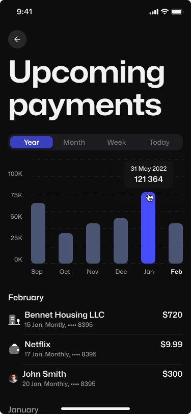 Layer upcoming payments screen with period filters, bar chart and February payment list